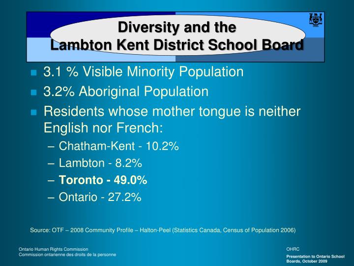 Ontario School Council System Of Aboriginal Parental