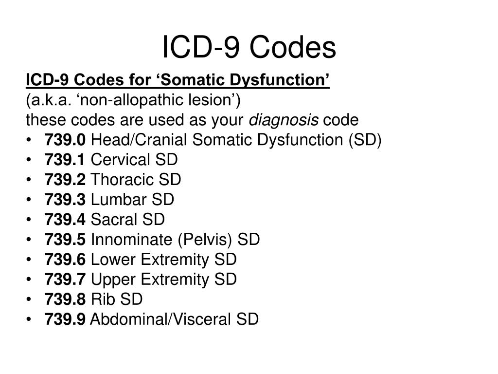 icd 9 code for trauma tib fib fracture