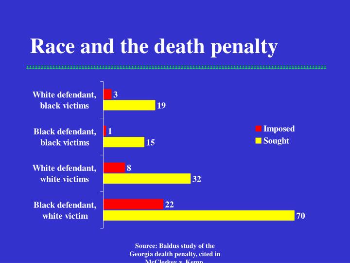 racial discrimination in the criminal justice system mccleskey vs kemp Impossible to fight racial discrimination within the criminal justice mccleskey vs kemp on racial bias in the criminal justice system is. racial discrimination in the criminal justice system mccleskey vs kemp Impossible to fight racial discrimination within the criminal justice mccleskey vs kemp on racial bias in the criminal justice system is.