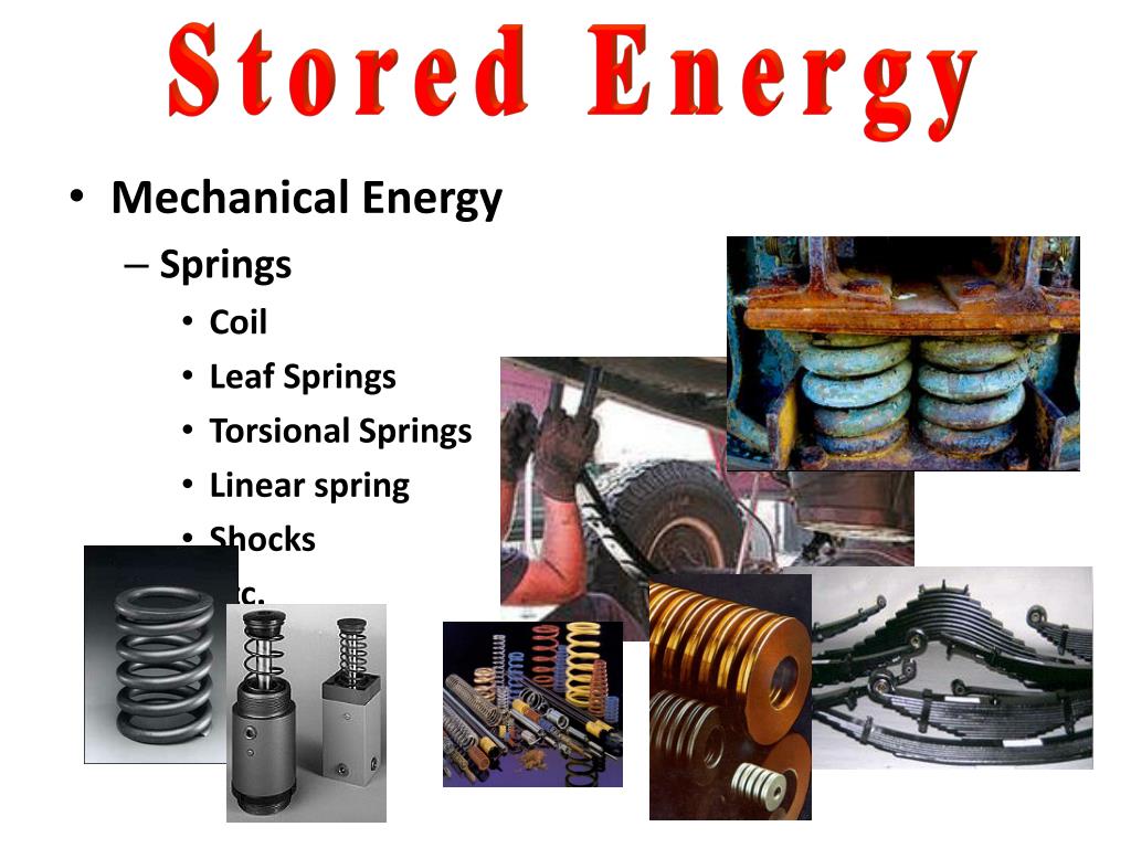 Coiled spring potential energy