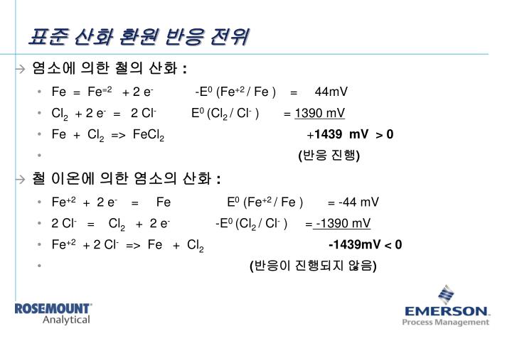 PPT - Rosemount Analytical PowerPoint Presentation - ID:3351271 Ppt - Rosemount Analytical Powerpoint Presentation - Id:3351271
