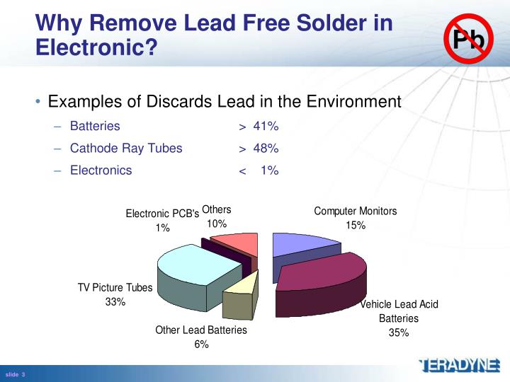 PPT “ The Impact of Lead Free Solder on PCB Test & Inspection