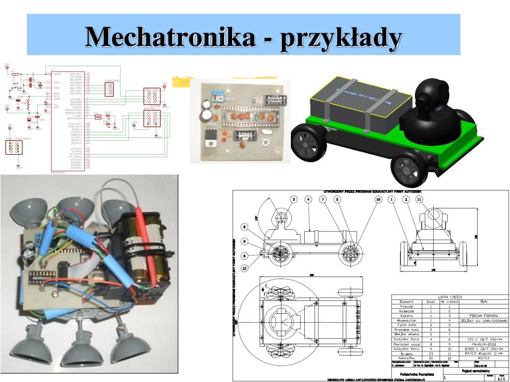 Wymień Trzy Przykłady Zastosowania Mechatroniki W życiu Codziennym PPT - MECHATRONIKA Profile dyplomowania Konstrukcje Mechatroniczne