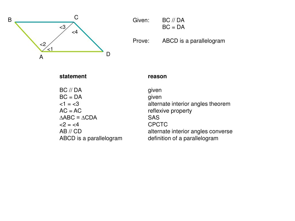 Ppt Definition Of A Parallelogram Opposite Sides Of