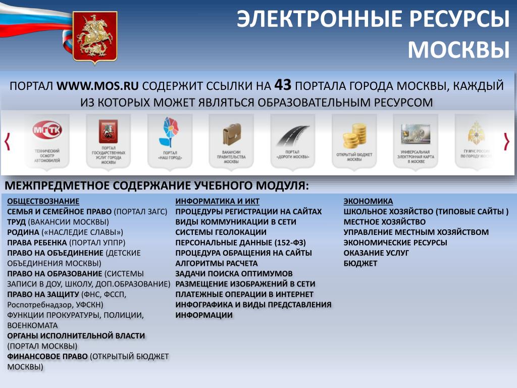 Московская система образования. Московское образование ресурсы это. Ресурсы города Москвы для образования. Московские образовательные электронные ресурсы. Электронная Москва презентация.