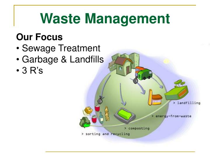 waste management business plan ppt