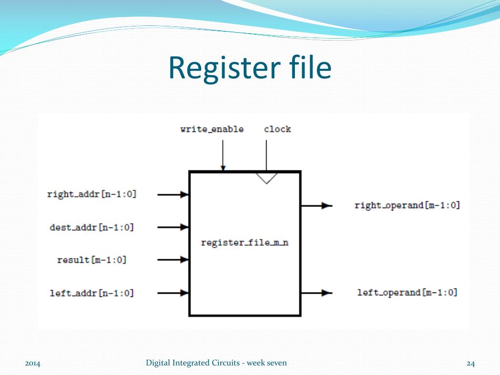 PPT Digital Integrated Circuits week seven PowerPoint