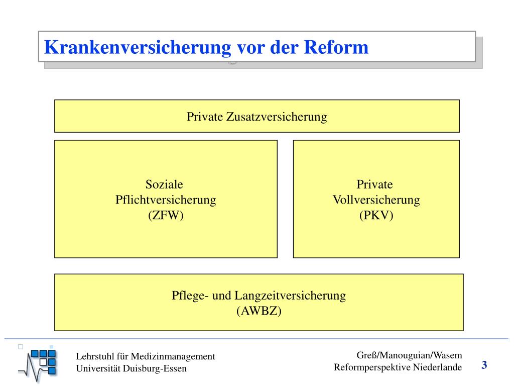 Krankenversicherung Reform Federal Ministry of Health Financial The Path Toward Reform: What Happens Next