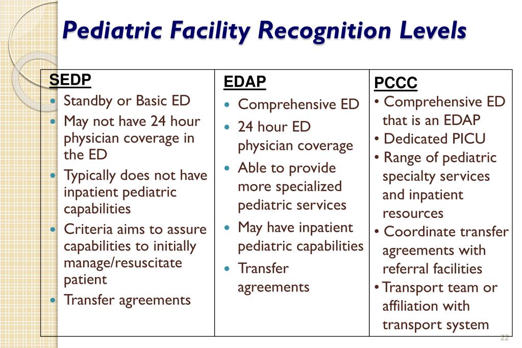 PPT - Emergency Medical Services for Children (EMSC) Overview National ...