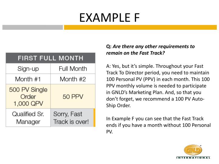 Neolife compensation plan picture