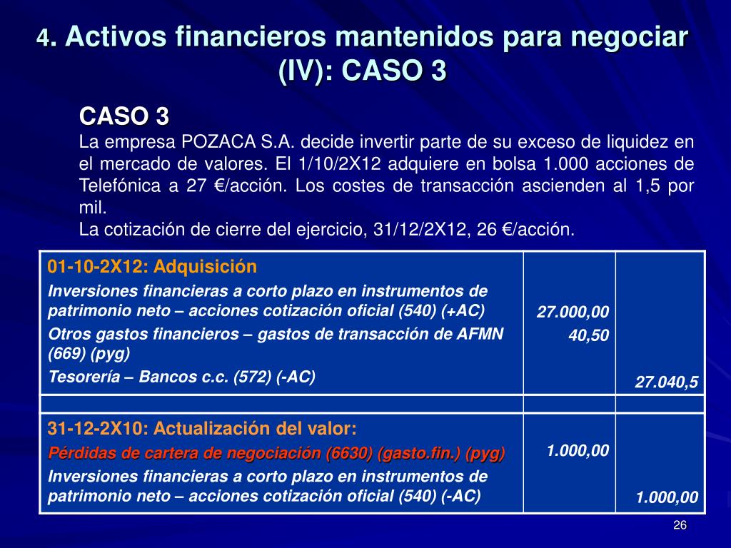 Ppt Tema 6 Activos Financieros Powerpoint Presentation Free Download Id