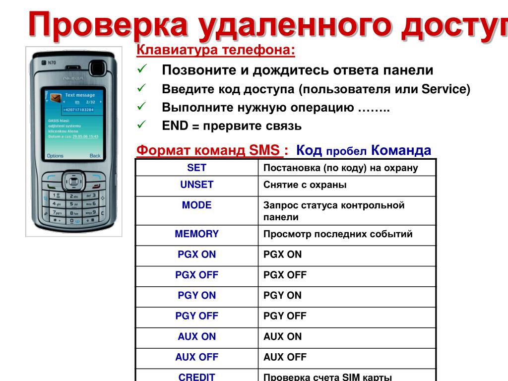 Бесплатные телефоны для смс россия