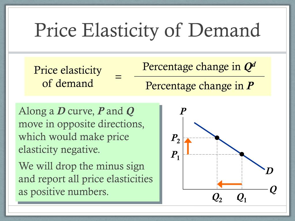 PPT - Principles of Microeconomics 4 and 5 Elasticity* PowerPoint ...