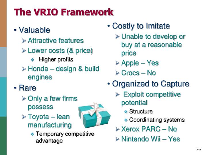 target corp vrio framework Allstate swot analysis, usp & competitors posted in banking & financial services, total reads: 8357 target group large enteprises and rich individual investors. target corp vrio framework Allstate swot analysis, usp & competitors posted in banking & financial services, total reads: 8357 target group large enteprises and rich individual investors.