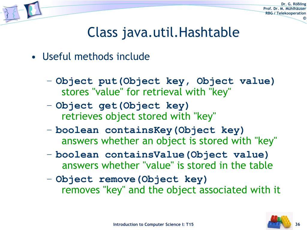 PPT - Understanding Class Properties, Access Rights, and Collections in ...