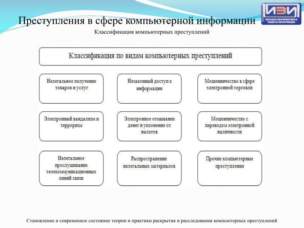 OSP Data: Искусственный интеллект в России. Для чего он нужен, что мешает внедре