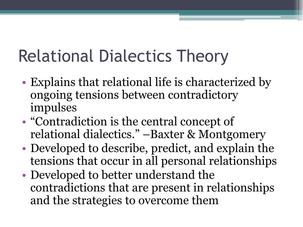 dialectic relation