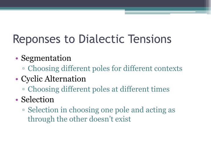 dialectic relation dialectic relation