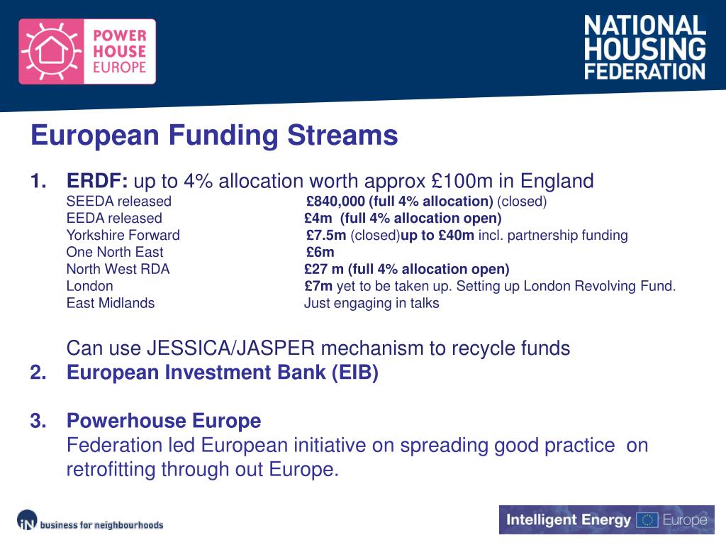 PPT Retrofitting UK housing association homes Olivia Powis National