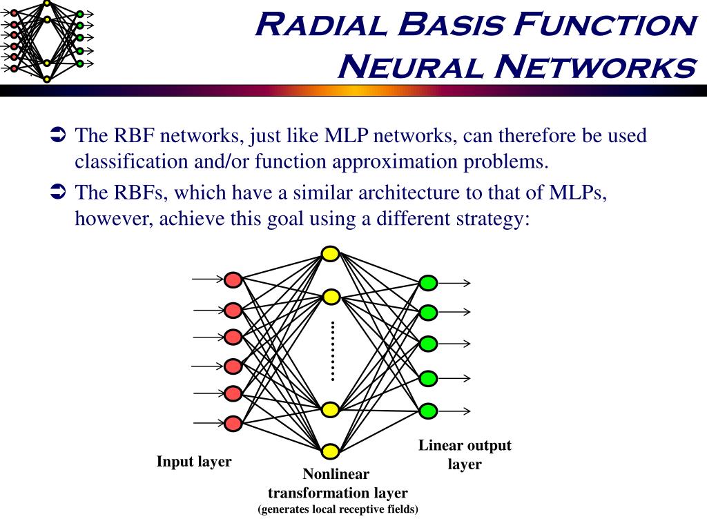 Требования к нейронной сети. RBF Neural Network. RBF сети. Radial basis function neuron. Radial basis function Neural Network.