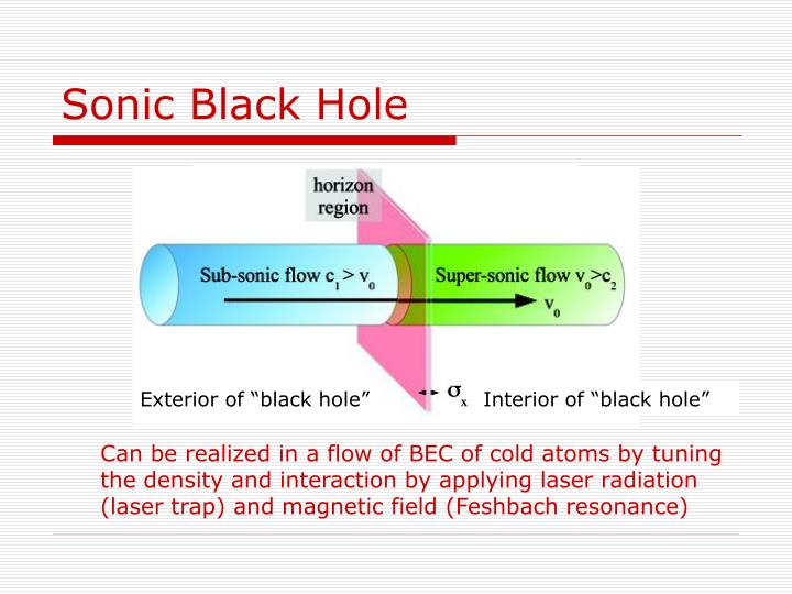 Black hole Hawking radiation analogue