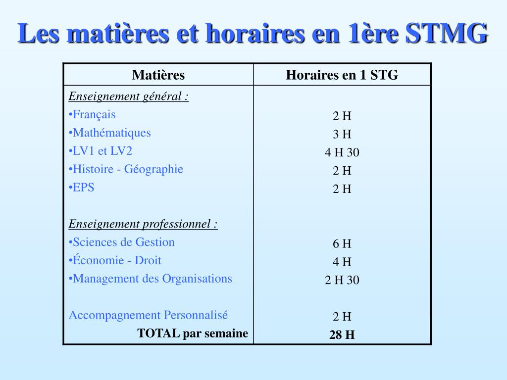 Combien De Moyenne Pour Passer En Stmg PPT - La série STMG PowerPoint Presentation, free download - ID:3363748