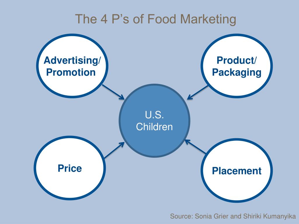 PPT - Food Advertising and Marketing to Children: RWJF Research ...