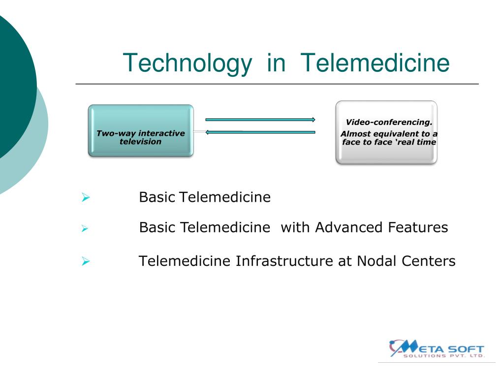 PPT - Telemedicine And Mobile Telemedicine Systems PowerPoint ...