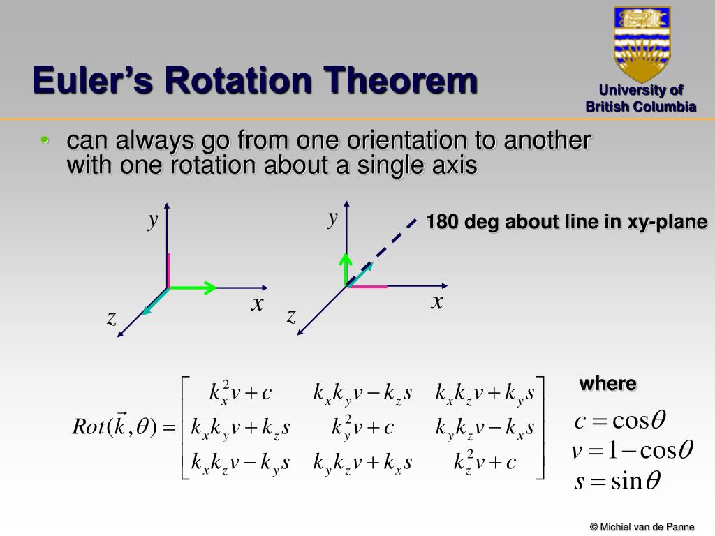 Rotation перевод на русский. Quaternion.Euler поворот по 1 координате. Rotation перевод. Eulerian graph. V1 rotate.