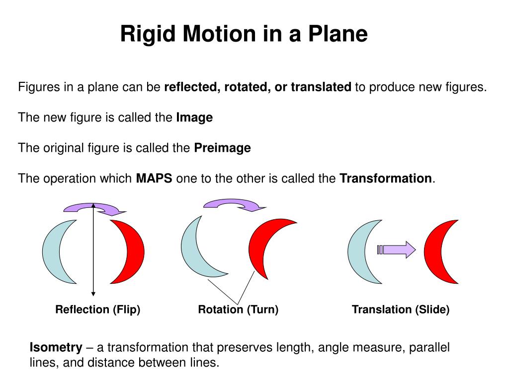 Rotation перевод на русский. Rigid Motions?. Rigid перевод. Rigid Motion is. Transformation Golf: rigid Motion.
