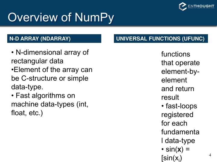 PPT - NumPy (and SciPy) PowerPoint Presentation - ID:3364887