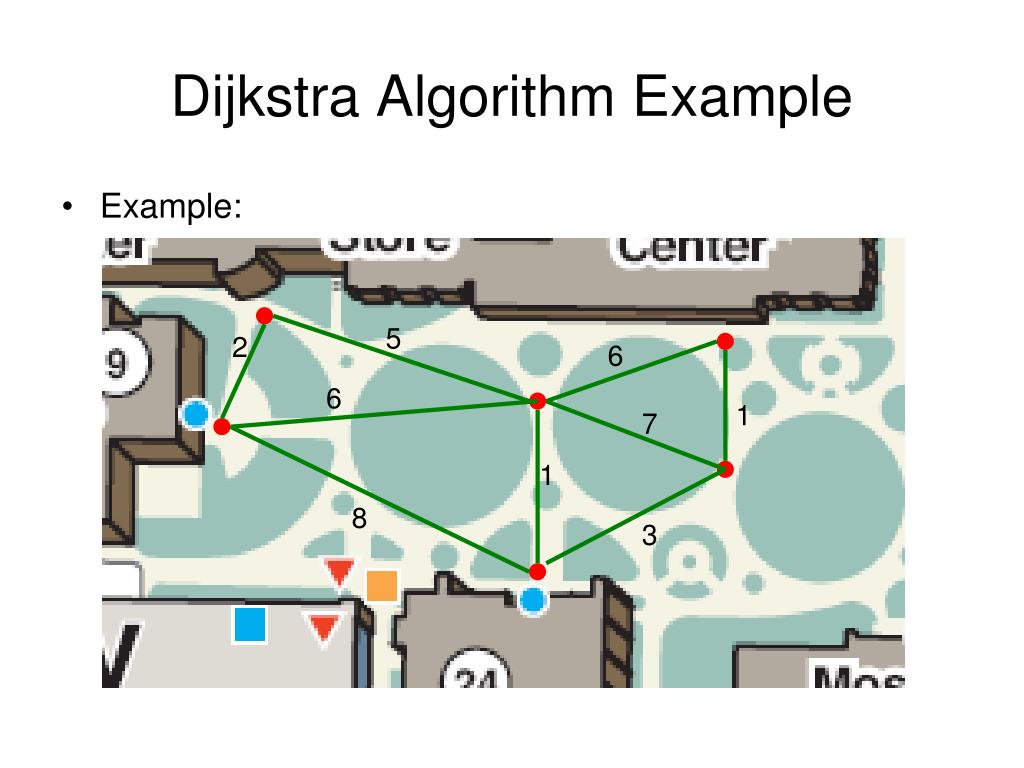 PPT - Artificial Intelligence in Game Design PowerPoint Presentation ...