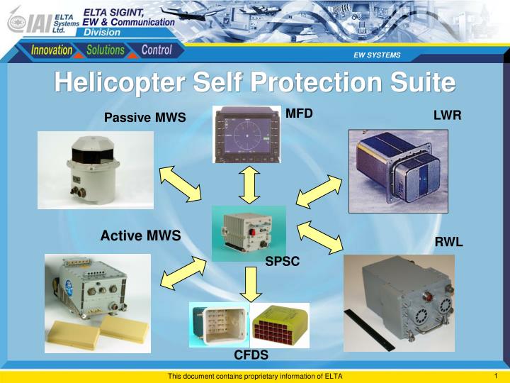 helicopter self protection suite n.