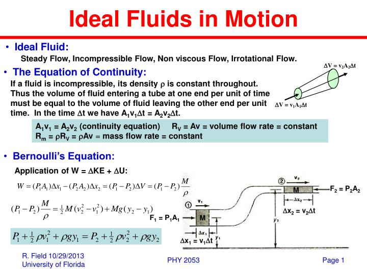PPT Ideal Fluids In Motion PowerPoint Presentation Free Download ppt-ideal-fluids-in-motion-powerpoint-presentation-free-download