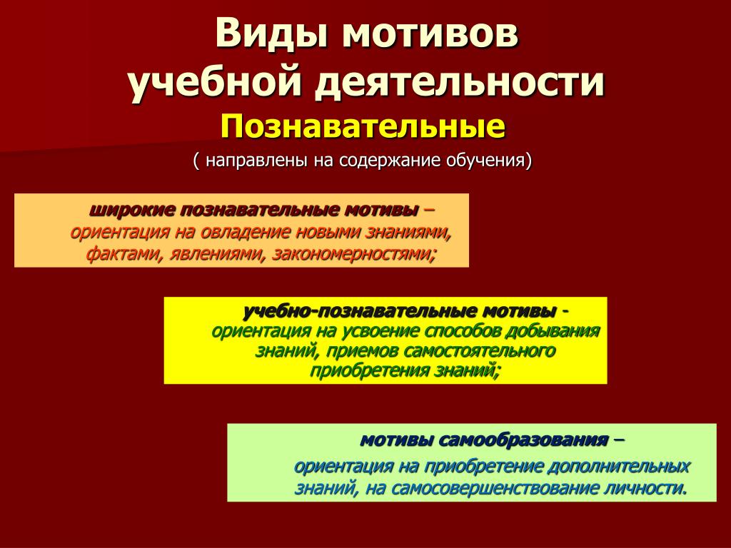 PPT - Мотивационный компонент урока PowerPoint Presentation - ID:3367250