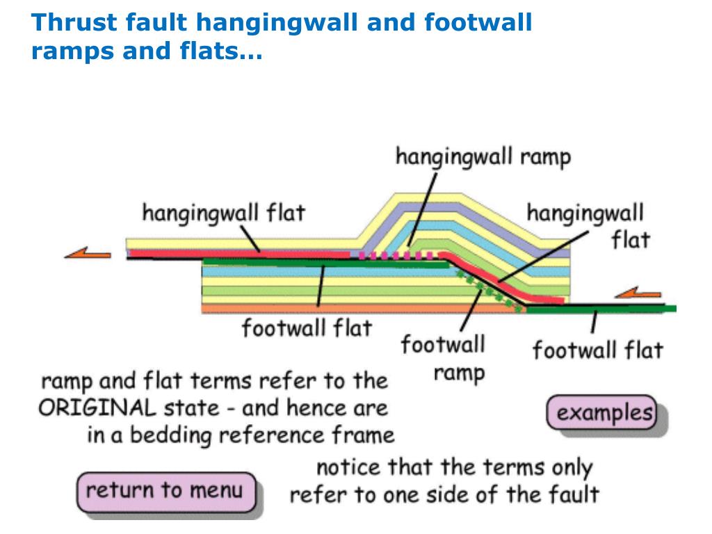 k sys for folded flexture k sys for folded flexture