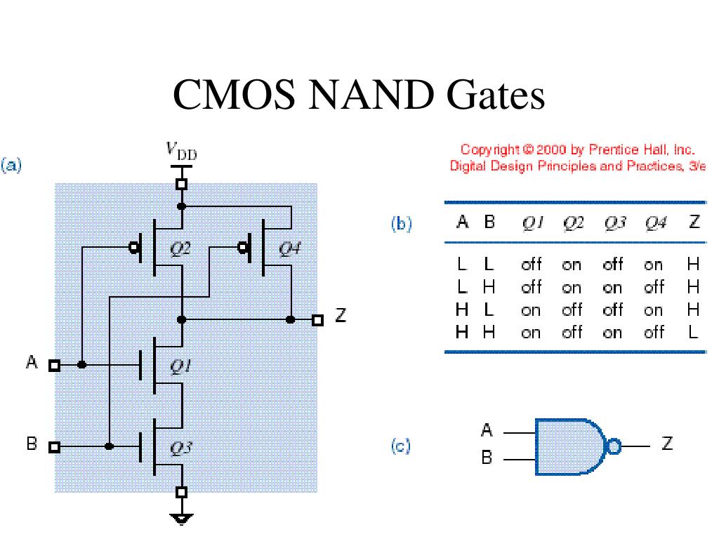 PPT - Digital logic families PowerPoint Presentation, free download ...