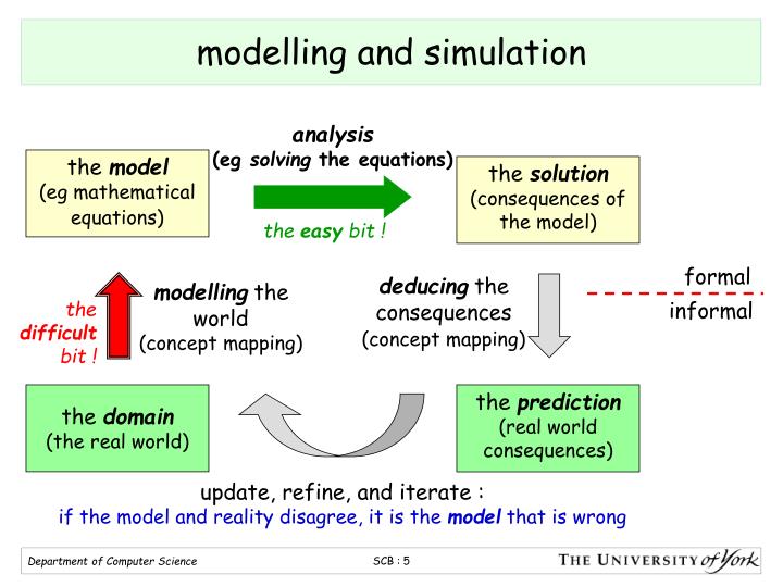 persuasive technology design for health and safety 7th international