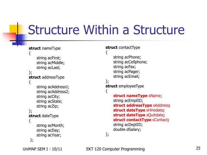 PPT - Structures PowerPoint Presentation - ID:3370154