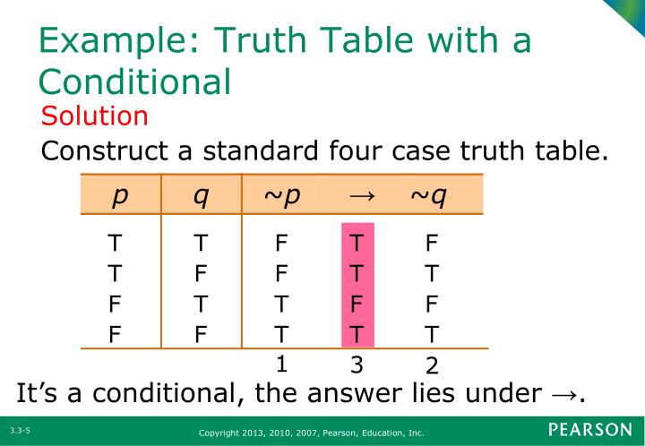 PPT - Section 3.3 Truth Tables for the Conditional and Biconditional ...