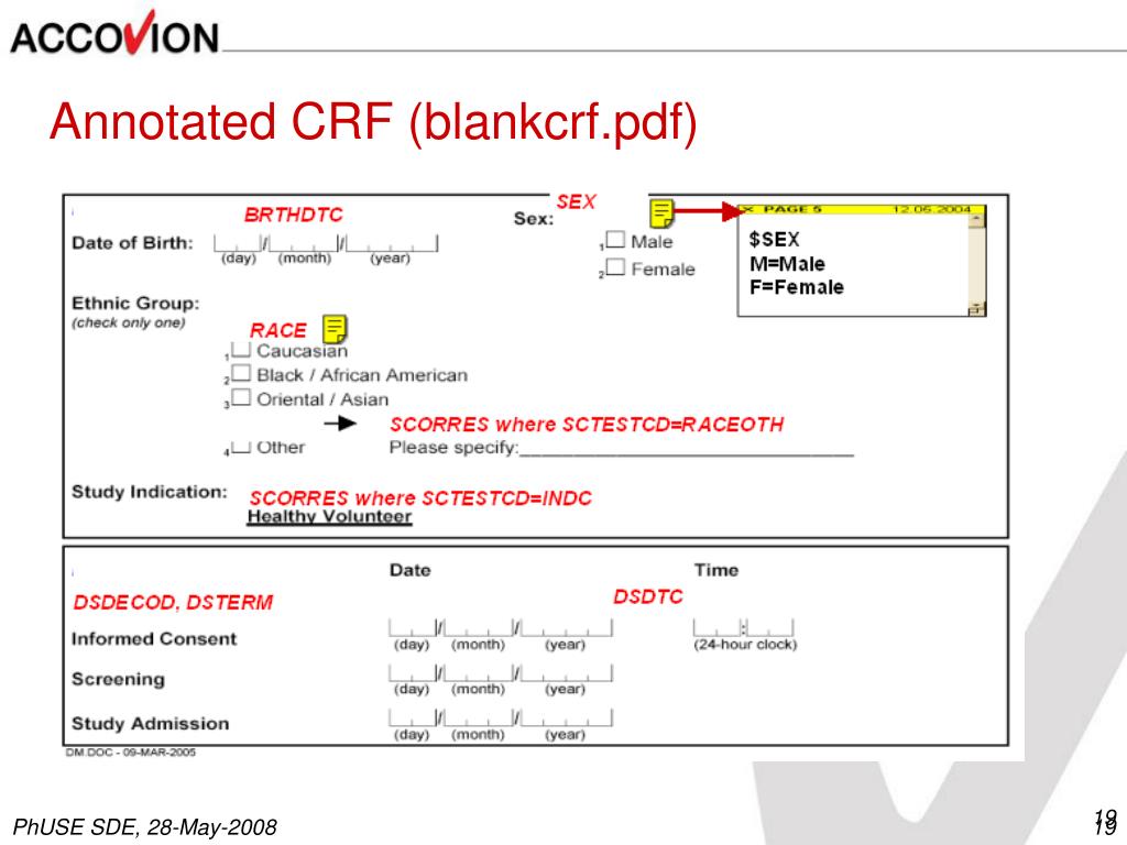 what is annotated crf