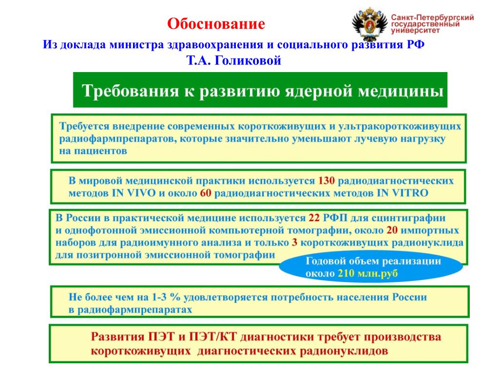 Перспектива развития здравоохранения. Развитие ядерной медицины в РФ. Ядерная медицина перспективы развития.