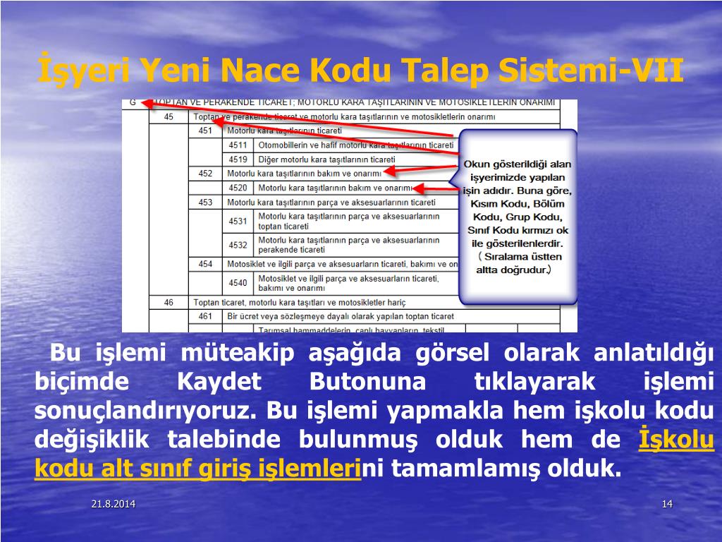 ppt iskolu kodu alt sinif giris islemi ve isyeri nace talep sistemi kullanma kilavuzu powerpoint presentation id 3370615