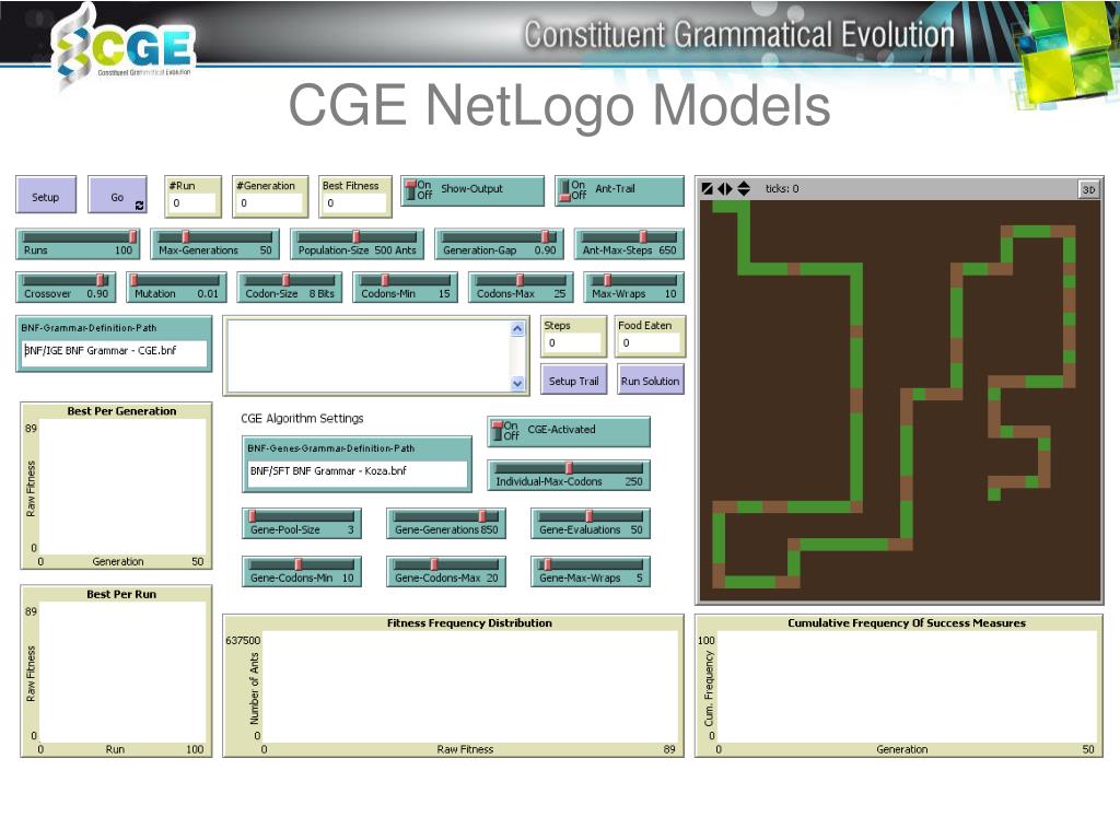netlogo ifelse netlogo ifelse