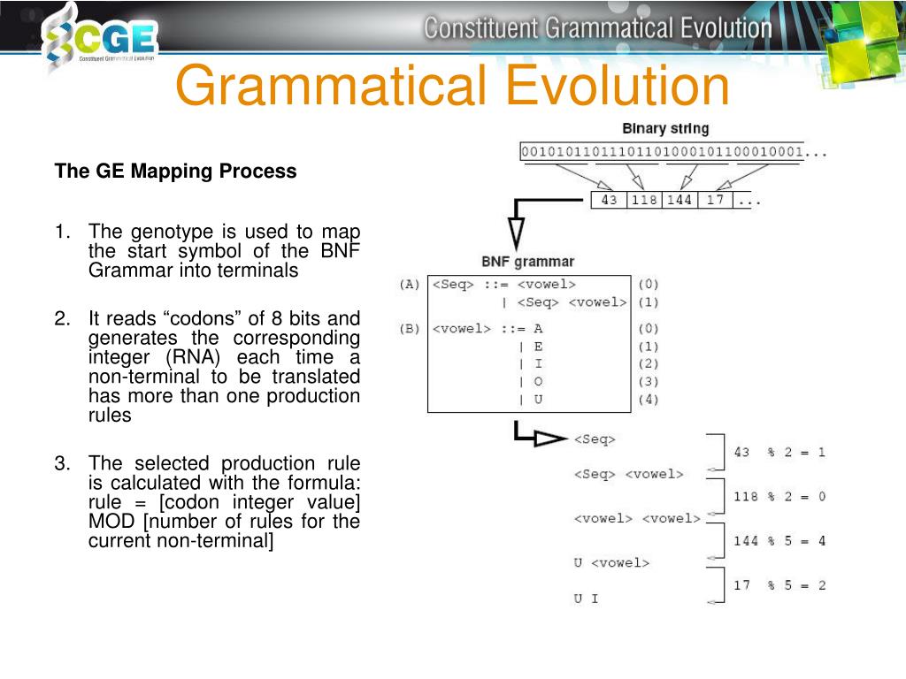 PPT - Constituent Grammatical Evolution (CGE) An improvement of GE ...