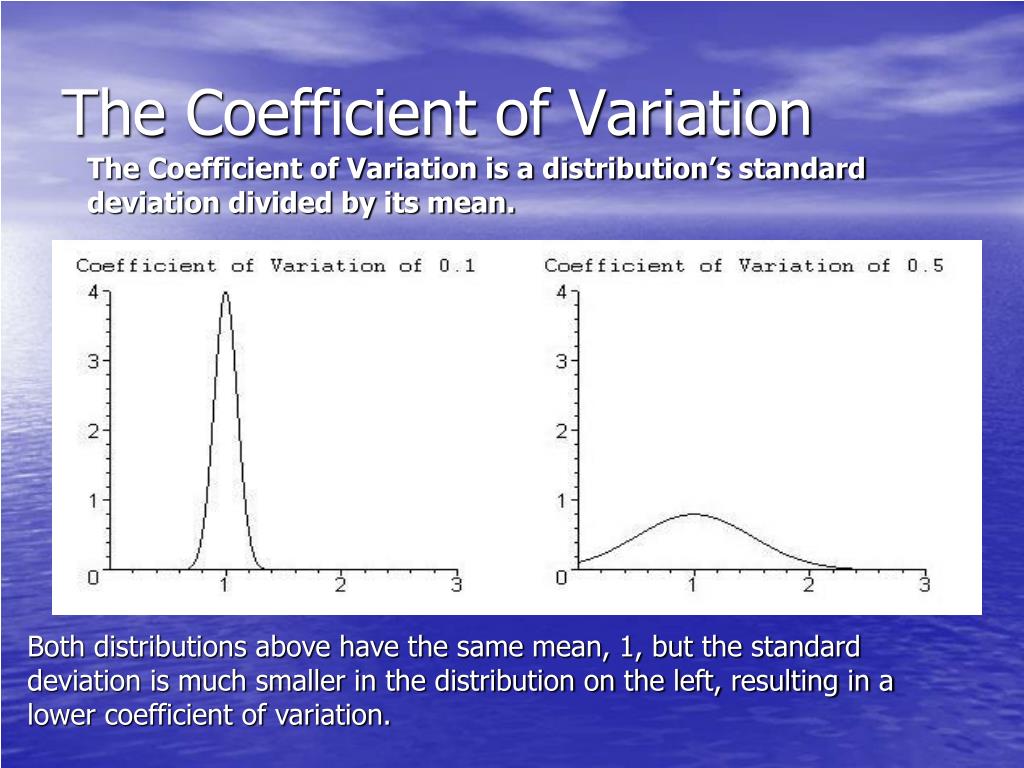 PPT - Measuring Inequality PowerPoint Presentation, free download - ID ...