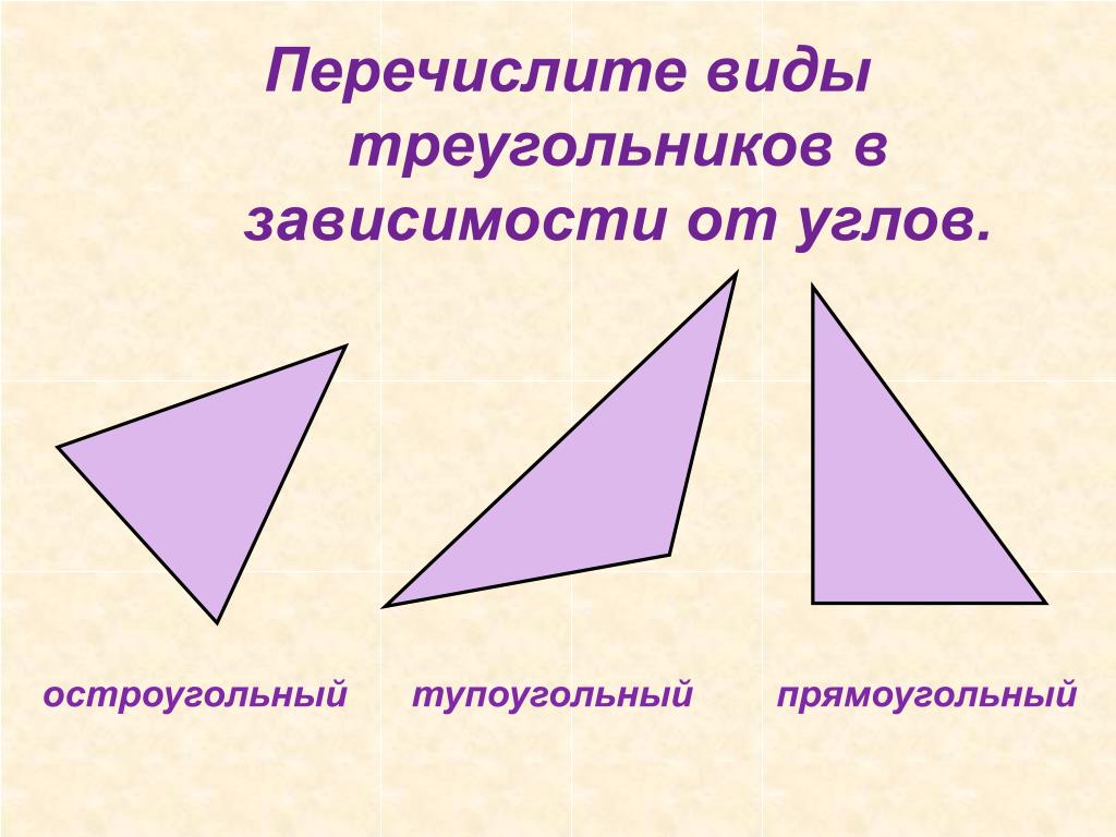 Какой угол остроугольный. Виды треугольников. Виды треугольников по углам. Остроугольный прямоугольный и тупоугольный треугольники. Виды треугольников в зависимости.