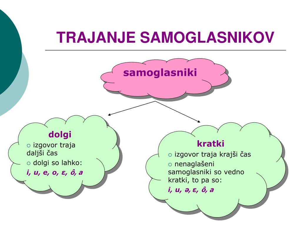 PPT - PRENOSNIK PowerPoint Presentation, free download - ID:3373186