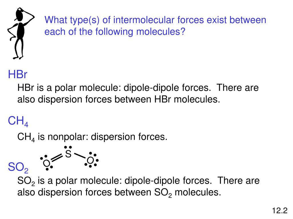 hbr molar mass hbr molar mass