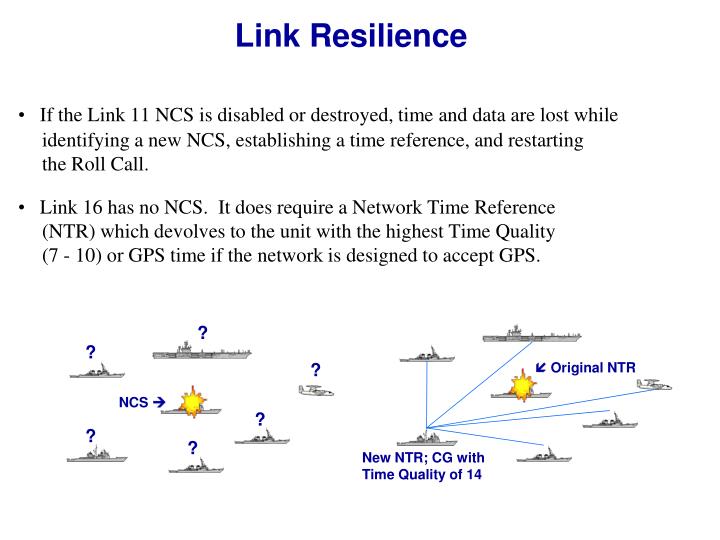 PPT - Topic 11 Operational and Tactical Command and Control Systems ...